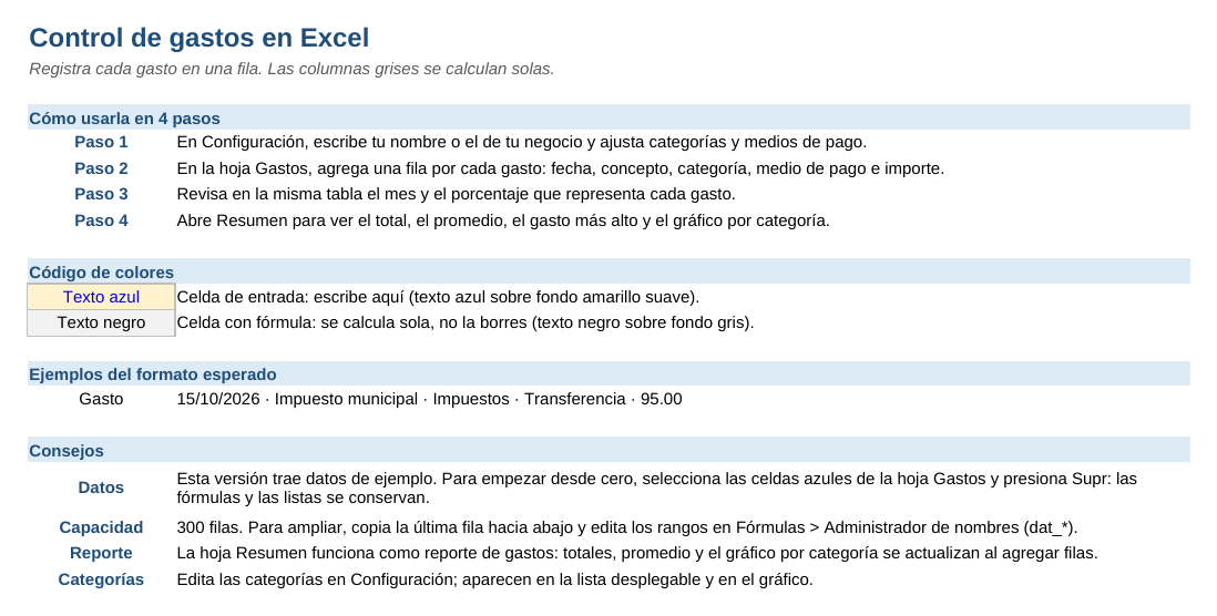 Control de gastos en Excel: hoja Instrucciones