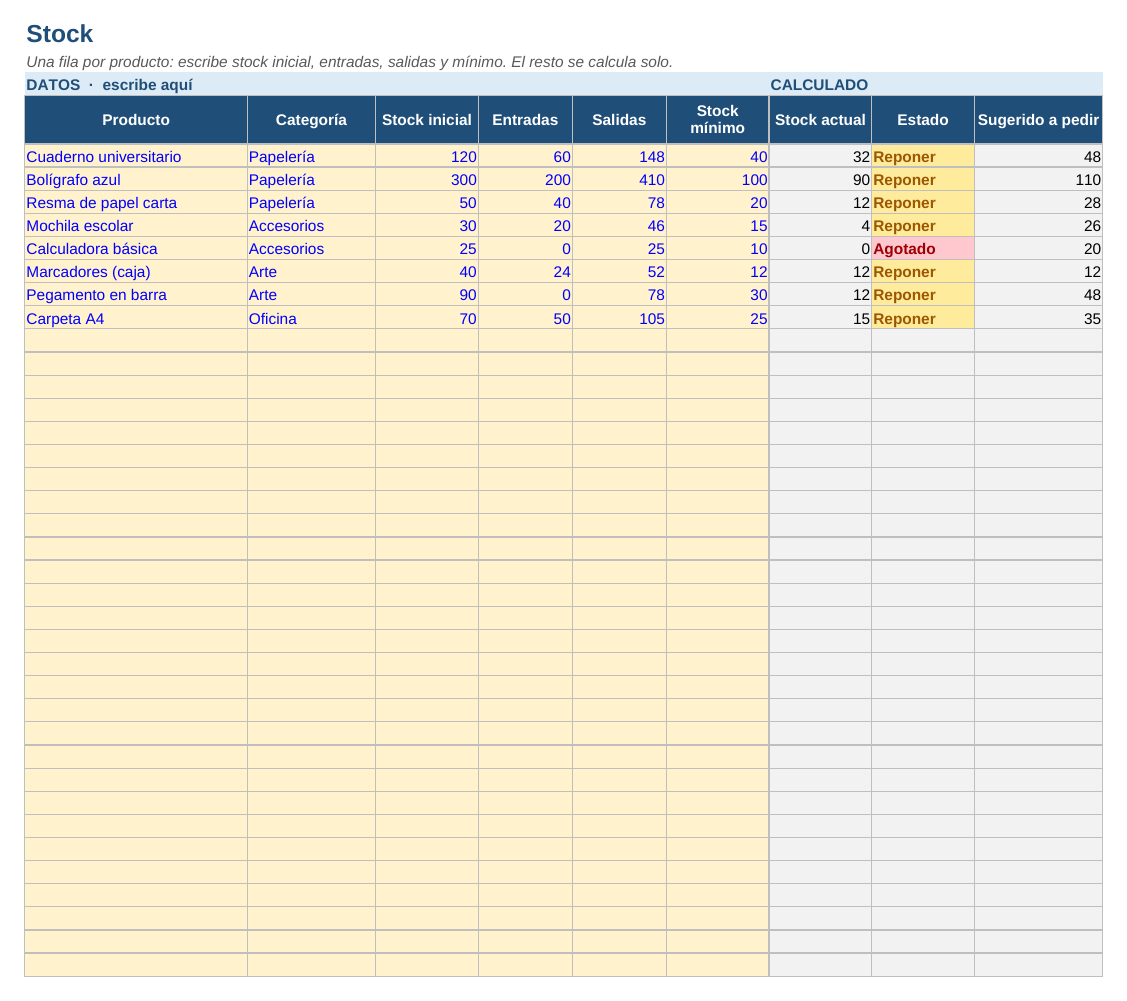 Control de stock en Excel: hoja Stock