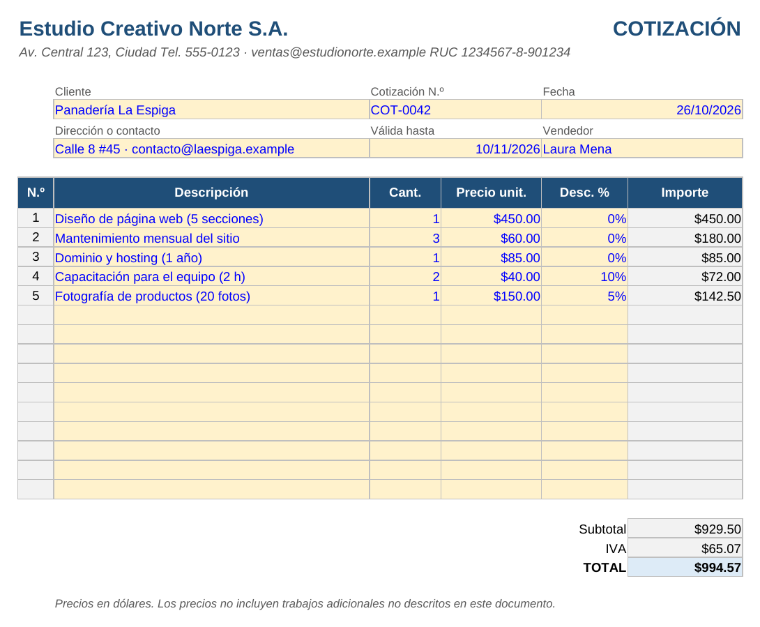 Cotización en Excel: hoja Documento