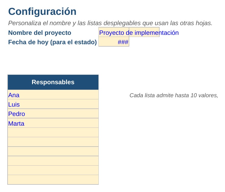 Cronograma de actividades: hoja Configuración