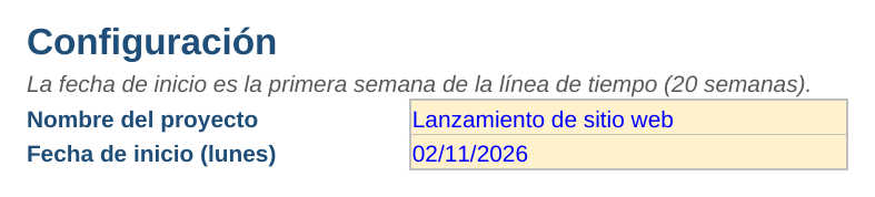 Diagrama de Gantt en Excel: hoja Configuración