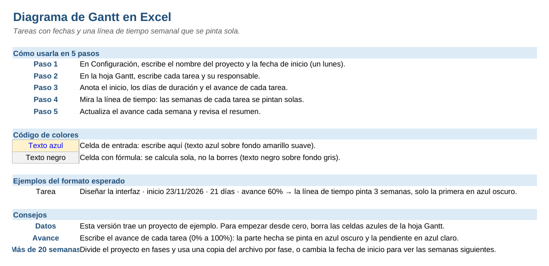 Diagrama de Gantt en Excel: hoja Instrucciones