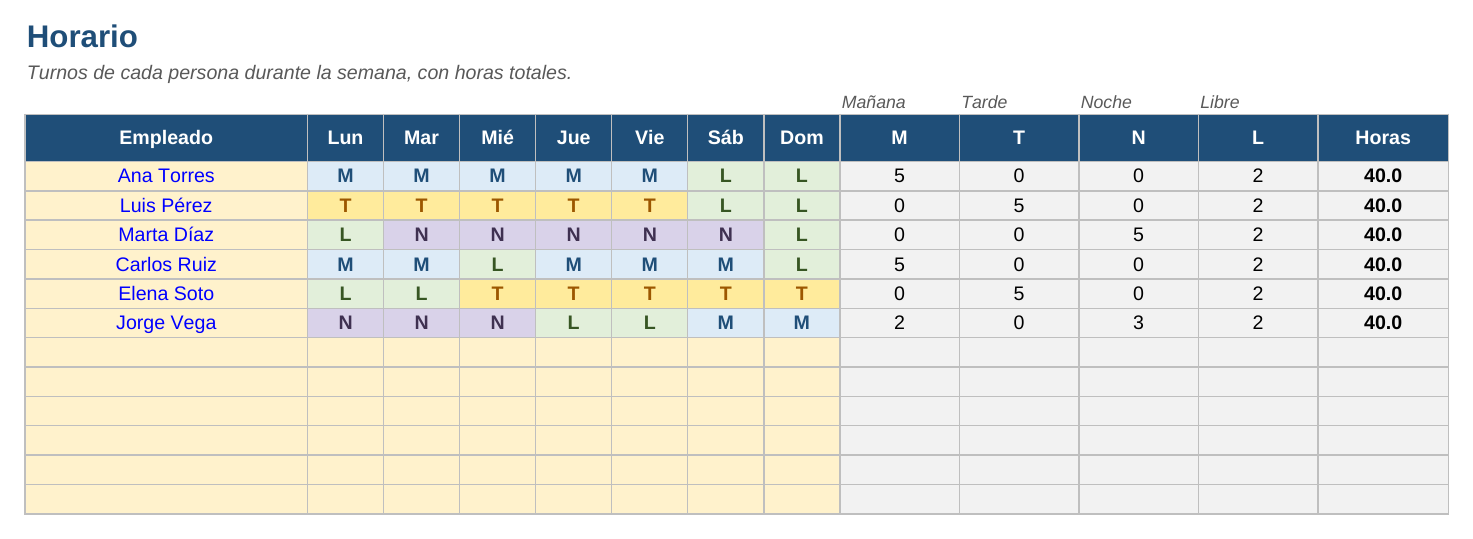 Horario de trabajo semanal en Excel: hoja Horario