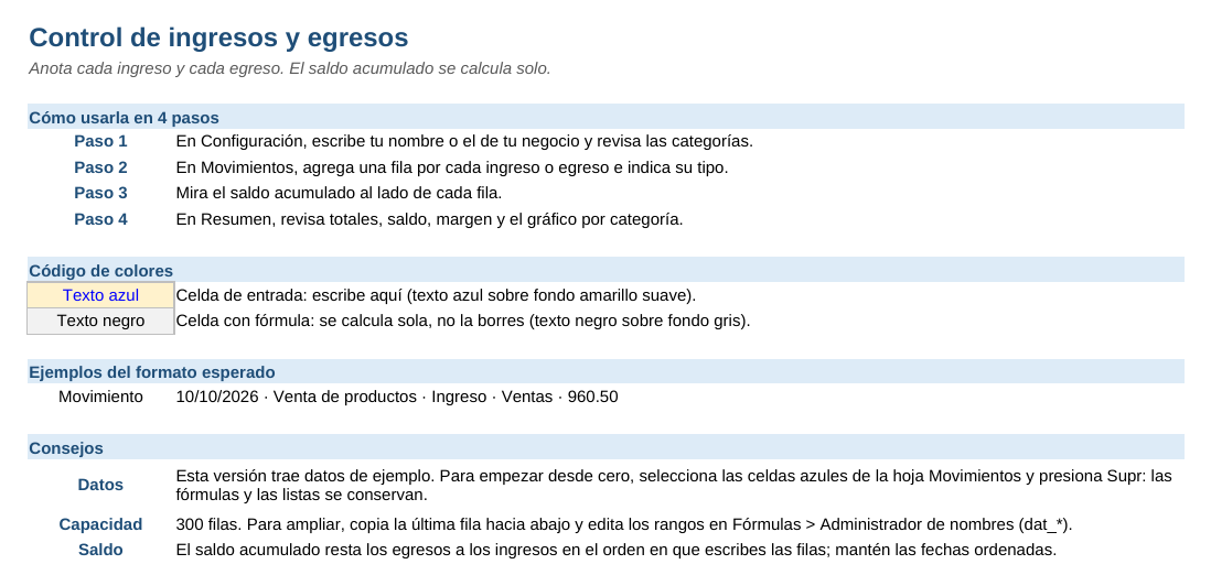 Control de ingresos y egresos: hoja Instrucciones