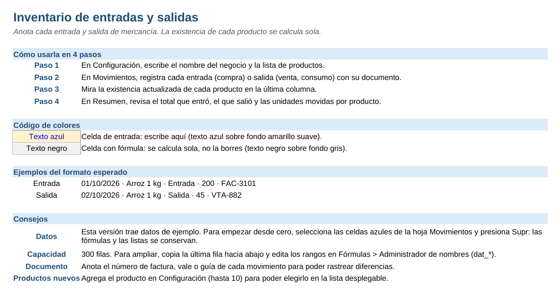 Inventario de entradas y salidas: hoja Instrucciones