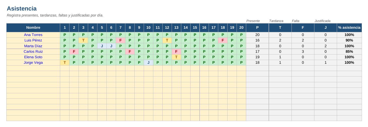 Lista de asistencia en Excel: hoja Asistencia