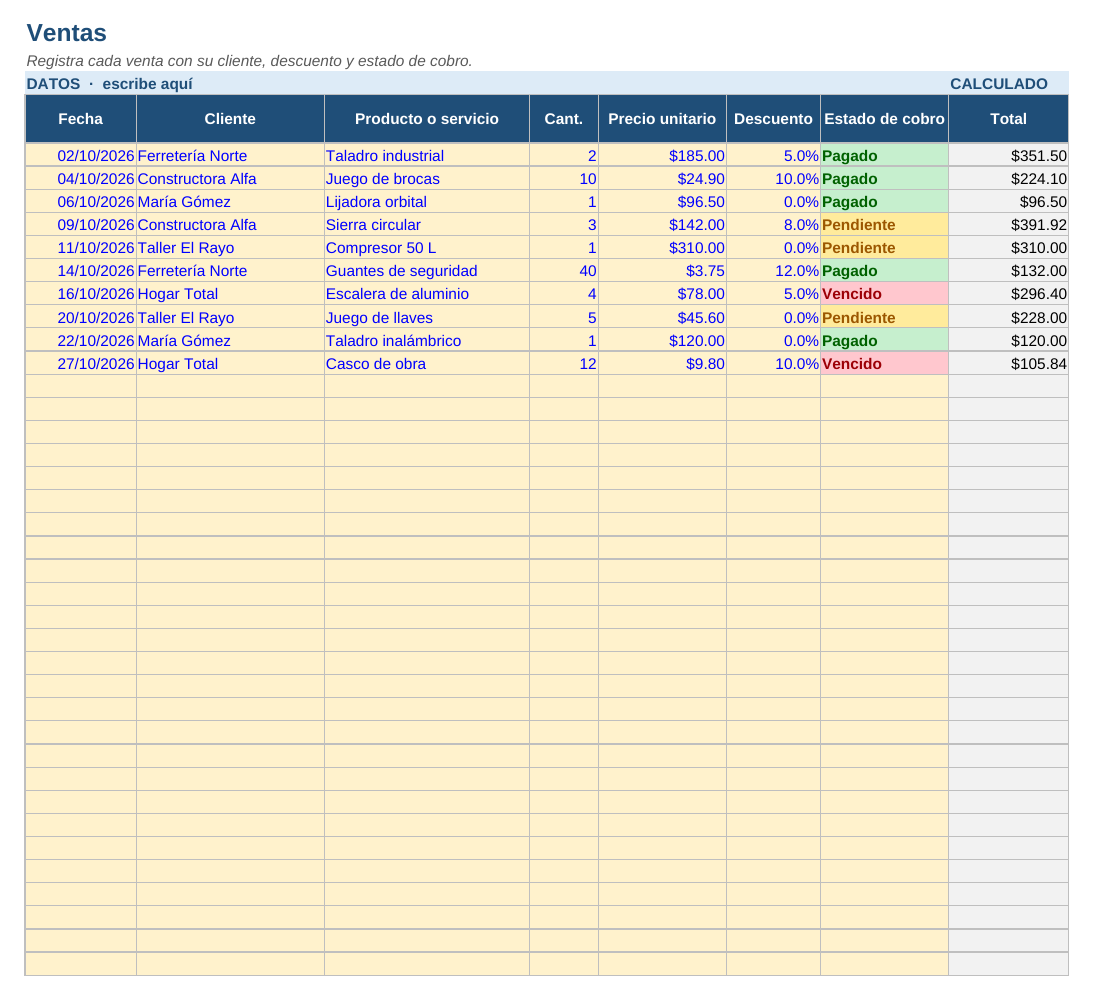 Control de ventas en Excel: hoja Ventas